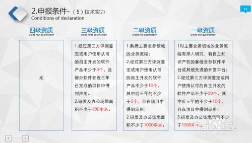 信息系統(tǒng)集成及服務(wù)資質(zhì)申辦指南與條件解析