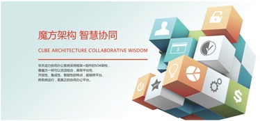 OA系統(tǒng)博弈中的技術創(chuàng)新與信息技術開發(fā)