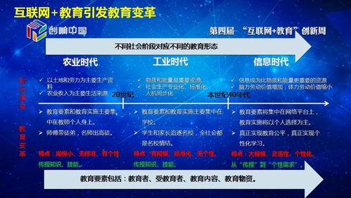技術驅動，教育重塑 李志民談信息技術發展與教育變革