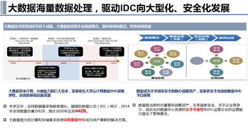 信息技術發(fā)展對數(shù)據(jù)中心的影響力分析——服務與咨詢視角